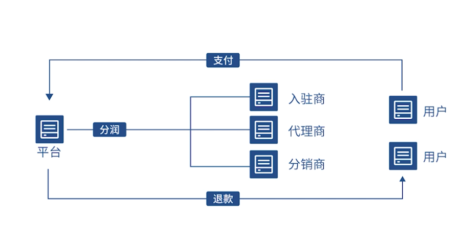 微信图片_20220602151312.png